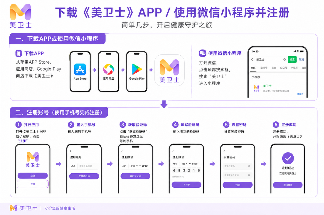 上海艺星孙玮奇双眼皮预约