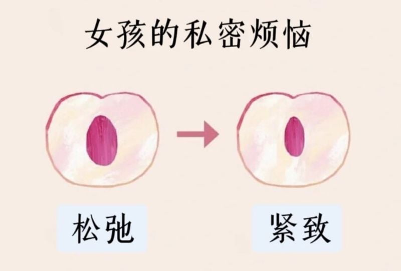 四、重庆军美医疗美容医院女性私密整形项目有哪些？价格、技术与适合人群