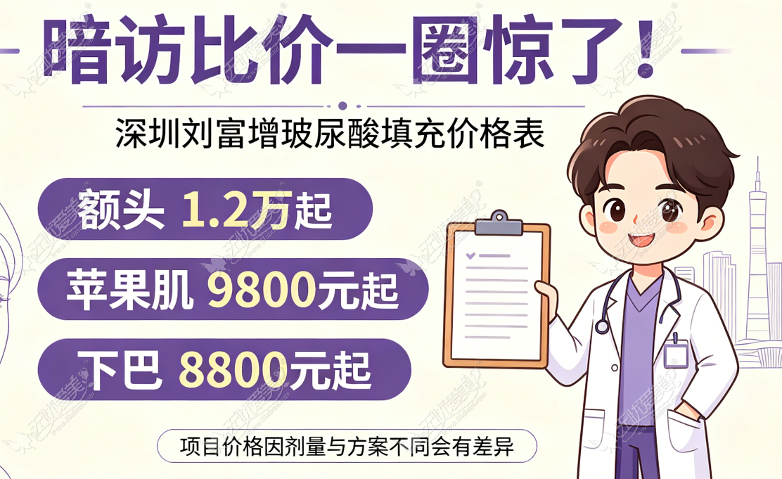 深圳刘富增玻尿酸填充价格表 深圳刘富增玻尿酸填充价格表