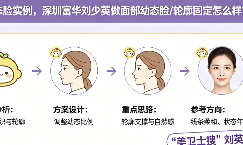 深圳富华刘少英做面部幼态脸/轮廓固定怎么样?从面诊到变好的全流程体验