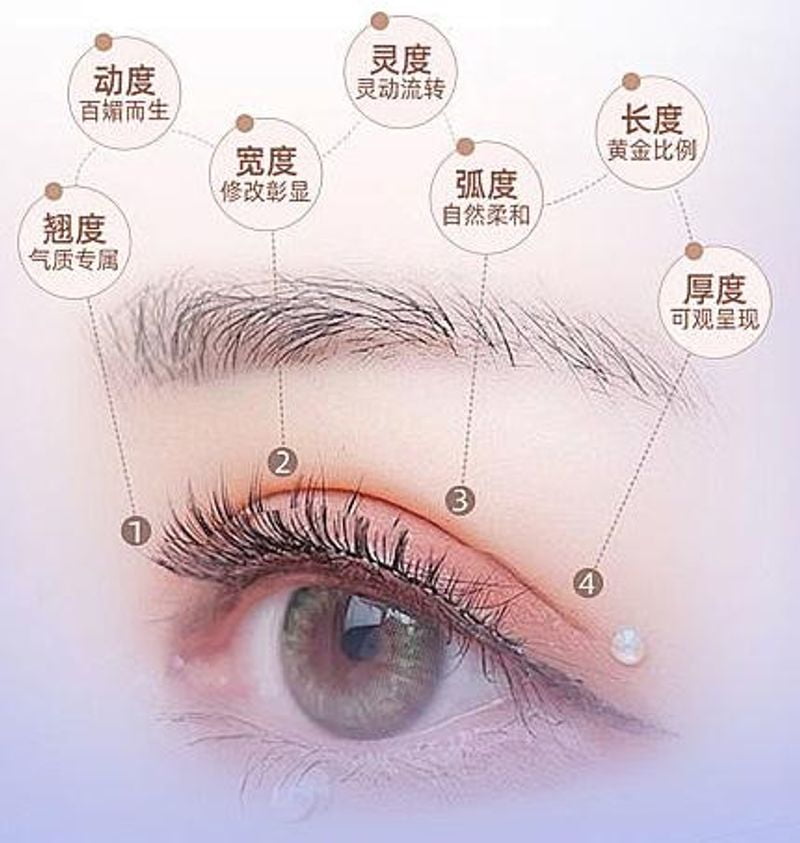 嘉兴曙光王艳双眼皮手术怎么样?核心特色:眼部八区定位美学