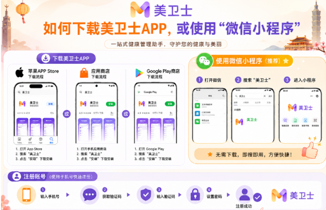 皮秒激光