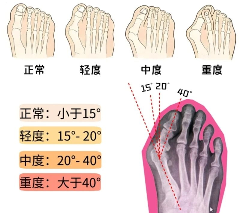 www.51aimei.com