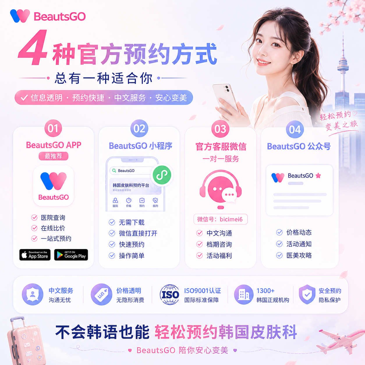 新沙DICARAT迪可拉皮肤科怎么样？