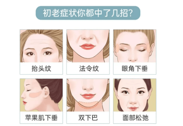 去沈阳名流美容医院半岛大超炮是三代吗?教你一招怎么分清二代和大超炮