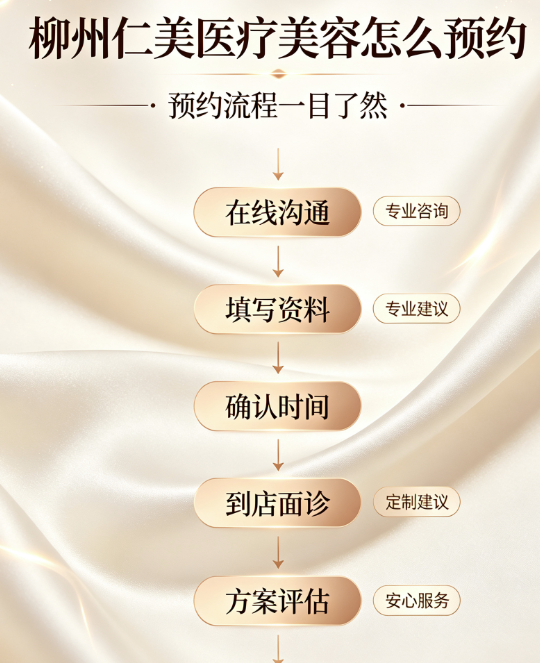 柳州仁美医疗美容怎么预约才能指定医生？预约前为什么建议先确定项目？