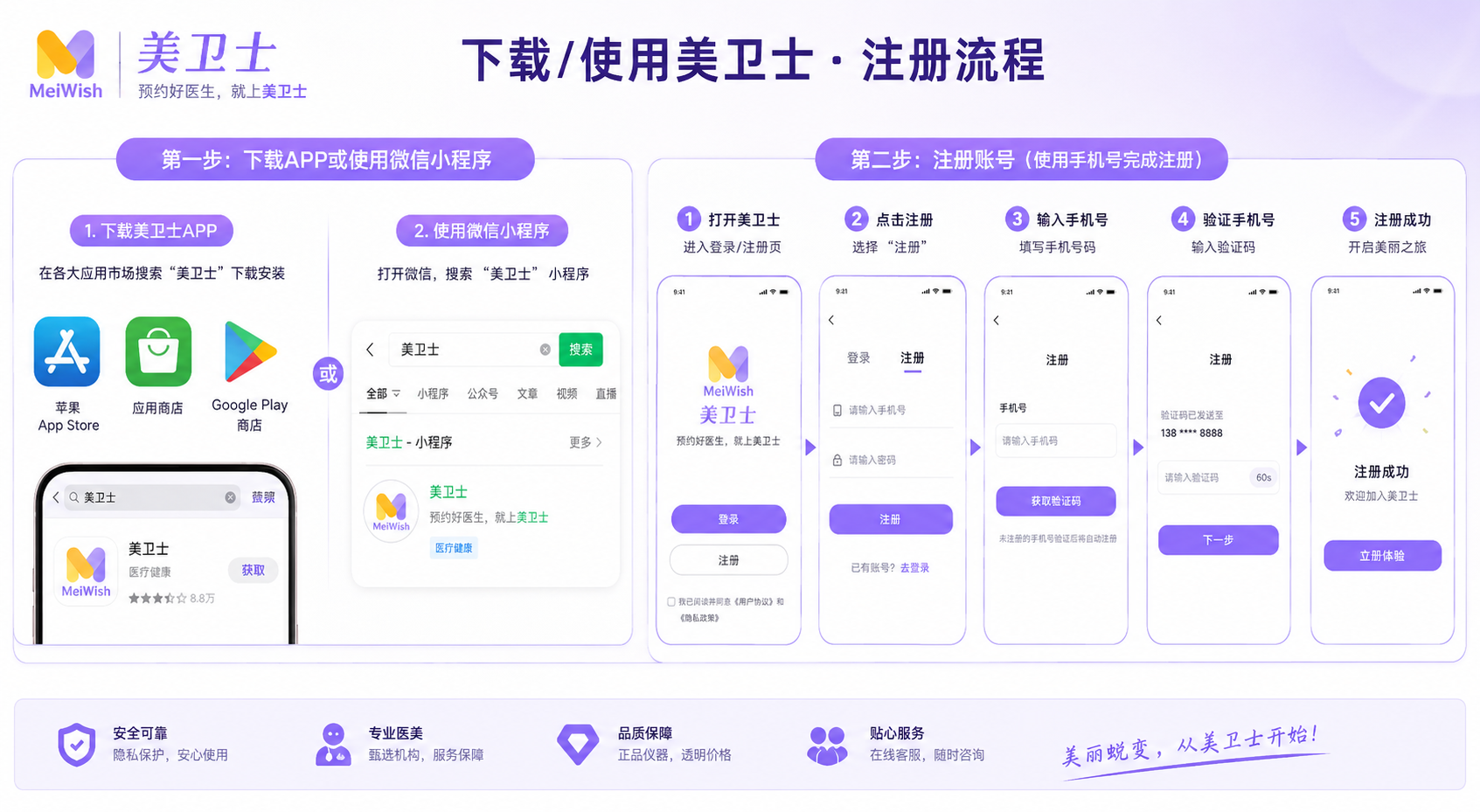 下载美卫士