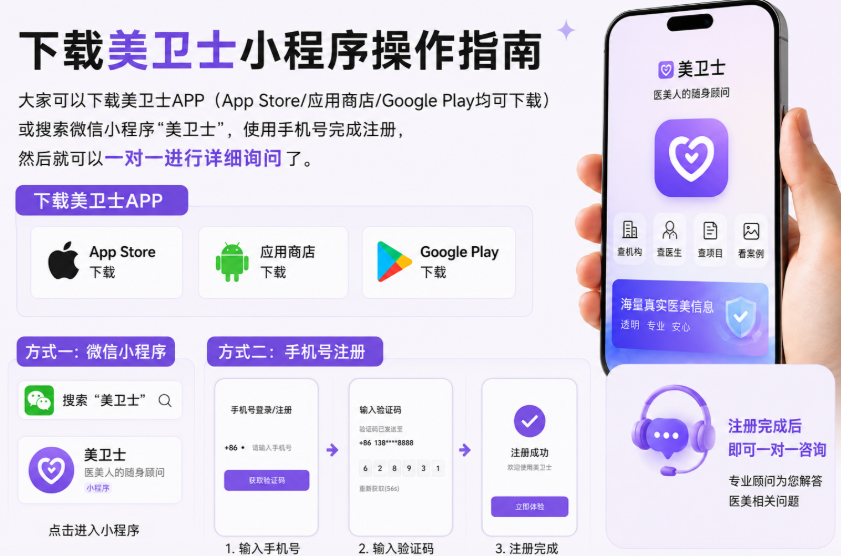 广州丽合私密紧致敏感注射预约指南