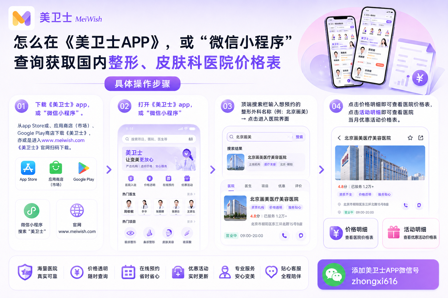 根据广州轻薄针插图5