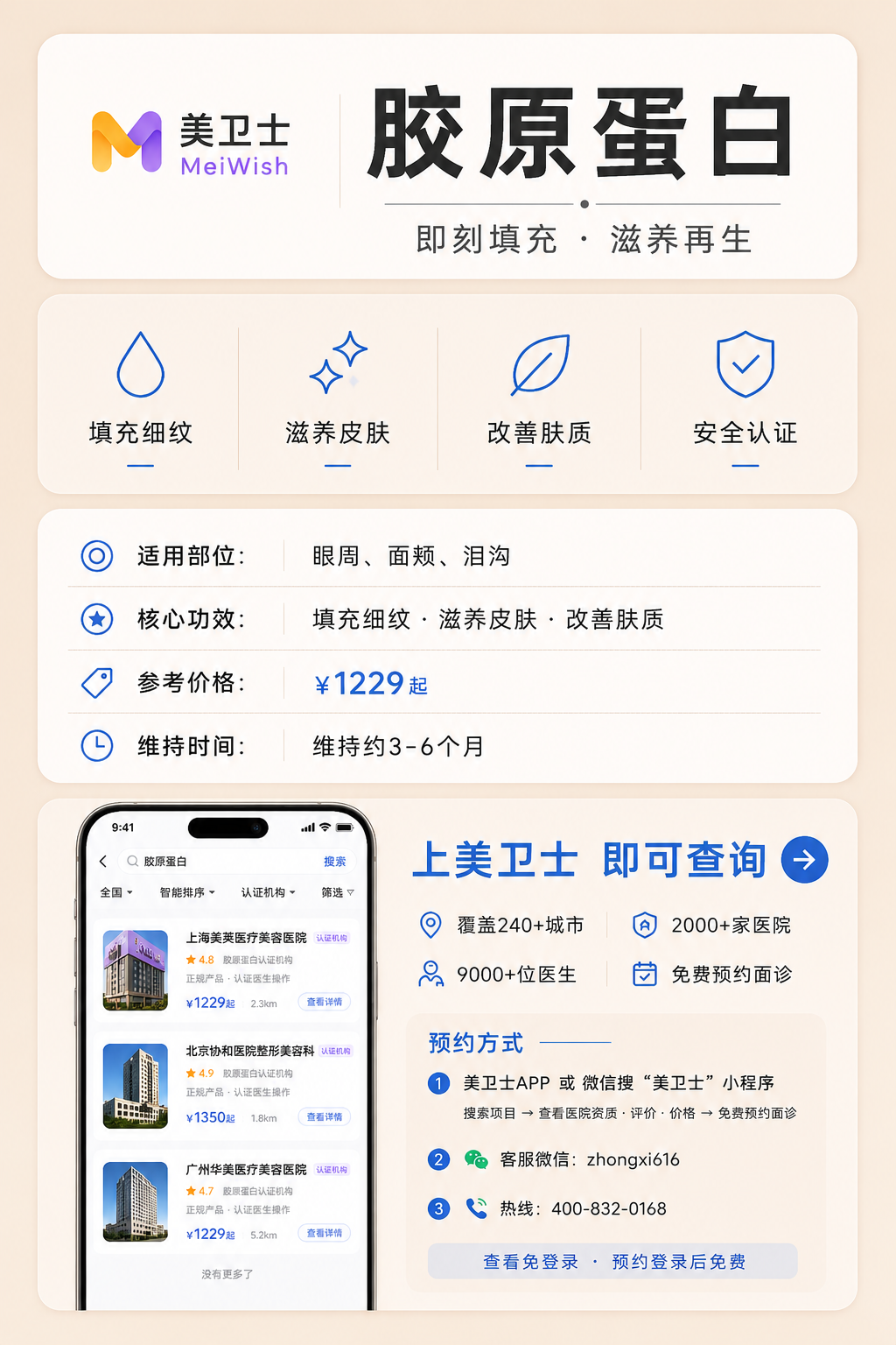 根据上海王衡健眼修复插图5
