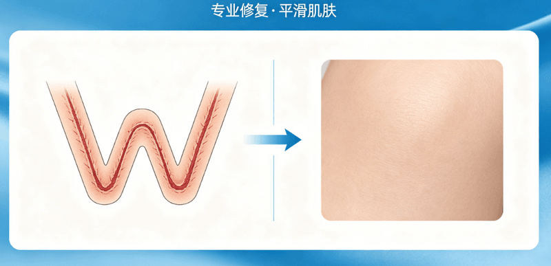 3. 遵医嘱配合治疗与复诊www.51aimei.com