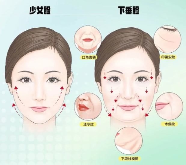 一、厦门本地人去哪做轻医美不踩坑?
