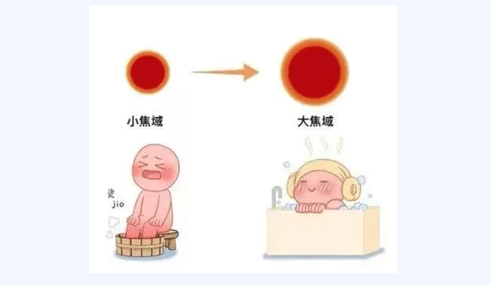 四、在湘潭阳光做超声炮，面诊时务必问清这几个问题www.51aimei.com