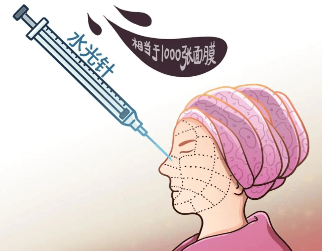 四、去菏泽御美汇水光，除了价格还要看什么？www.51aimei.com