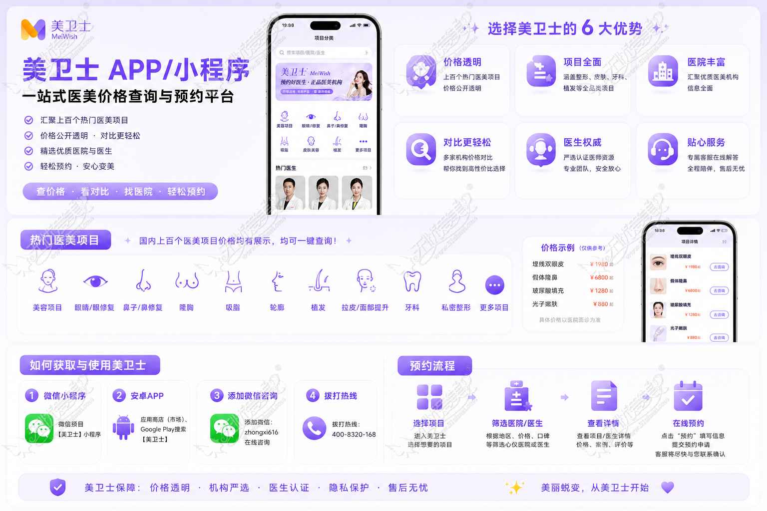 20260727162042808.png 美卫士优势介绍使用流程.png
