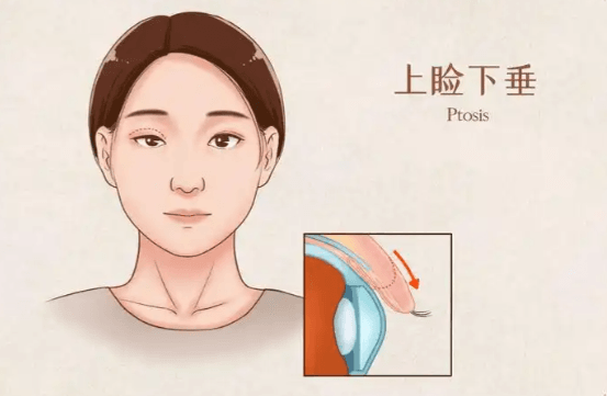 石家庄康蓓妍医疗美容价格表明细流出,看看各大热销项目到底收费多少