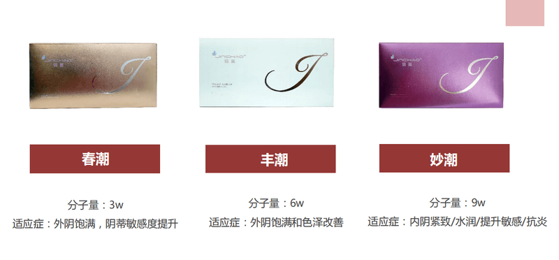产后松弛好尴尬! 郑州科大张红歌打私密紧缩针贵不贵?真实收费和维持时间公布