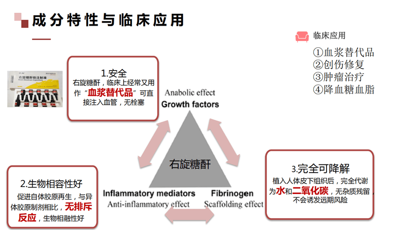 二、为什么产后宝妈都排队找张红歌医生做私密紧缩注射？www.51aimei.com