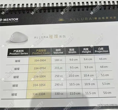 傲诺拉璀璨系列型号表
