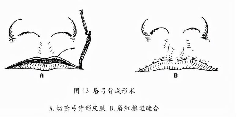 www.51aimei.com