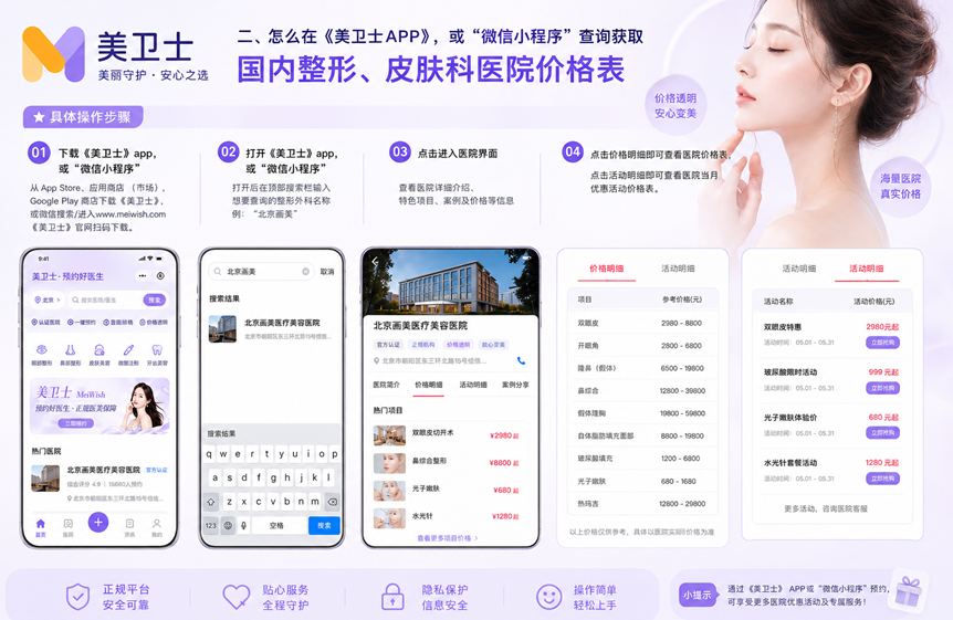 如何根据自身场景，选择适合你的香港医美注射机构？