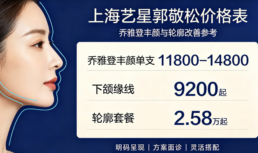 如何根据自身情况匹配价格方案