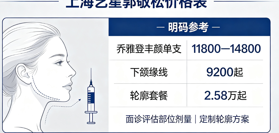 关于透明消费与理性对比的建议