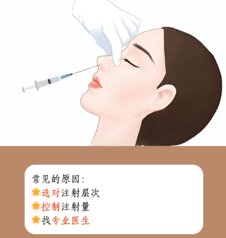 美卫士便捷预约渠道与专属服务www.51aimei.com