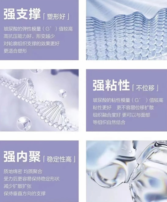 四、除了价格,在长沙选择玻尿酸注射还需权衡这些因素