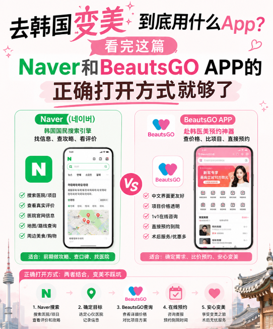 BeautsGO APP