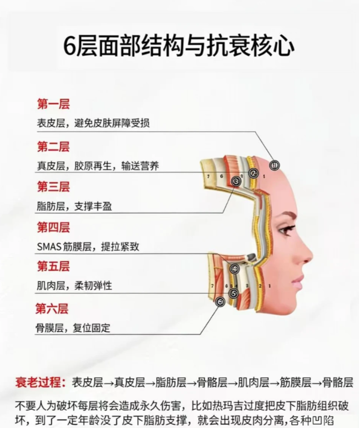 香港美嘉医疗美容正规靠谱吗