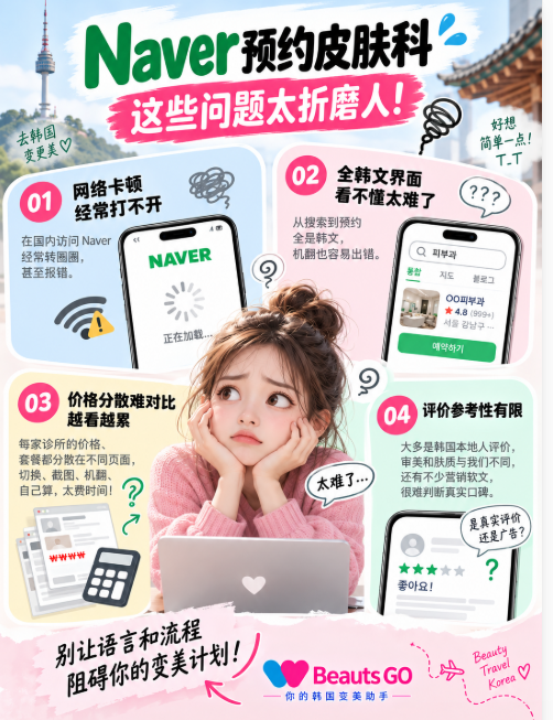 naver皮肤科预约弊端