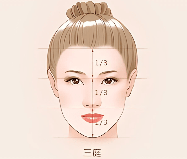 一、郑州美时美刻殷金金做“钻石超模脸”疗效到底绝在哪?