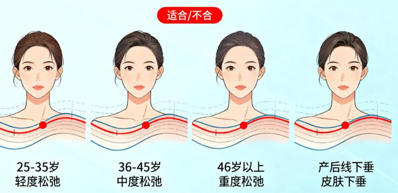西安画美医院刘晗医生口碑评价：含注射项目、真实反馈与预约方式