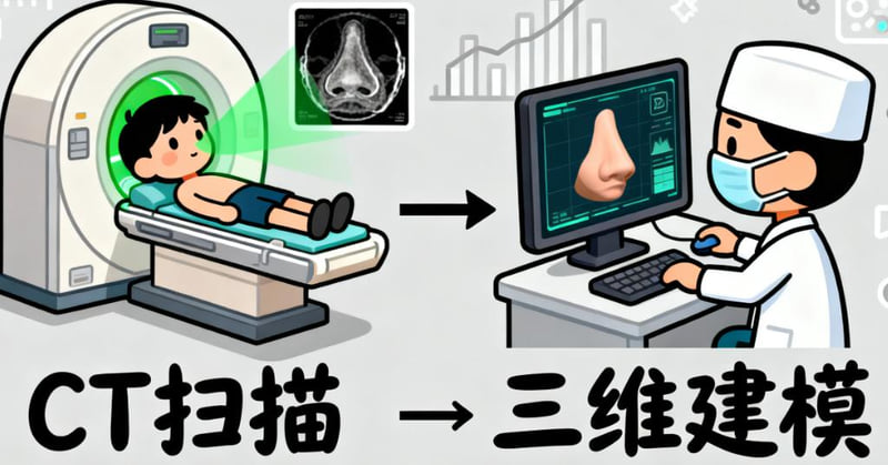 六、香港鼻子微调怎么预约?美卫士小程序流程