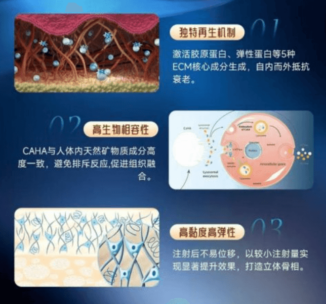香港彩光CUTIS医美芮得怡面部提升的技术原理与核心优势