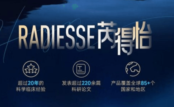 香港彩光芮得怡及同类轮廓管理价格明细表